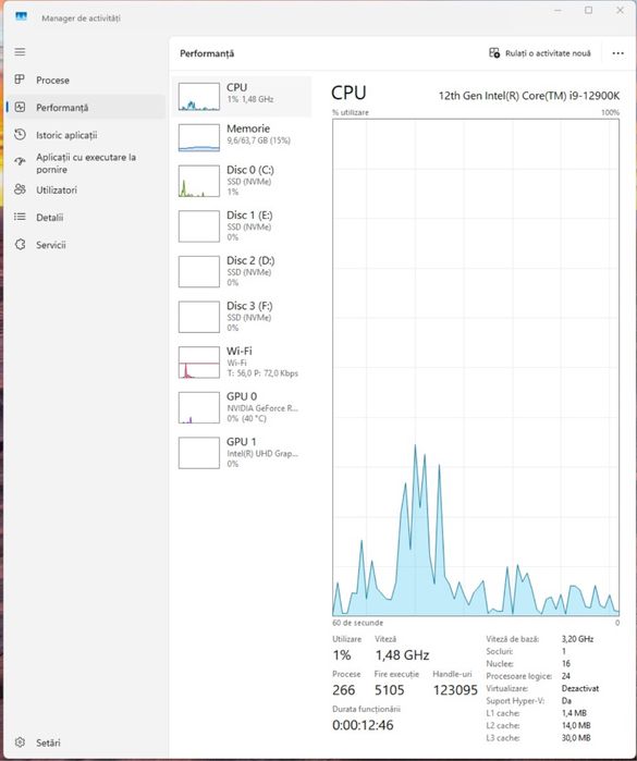 Vand calculator gaming