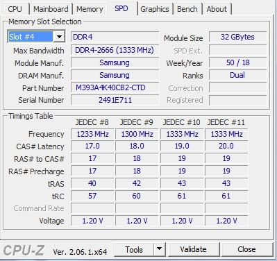 Озу DDR 4 server (серверная)