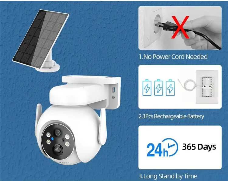 3MP Tuya Smart WiFi PTZ камера със соларен панел + 64GB карта подарък