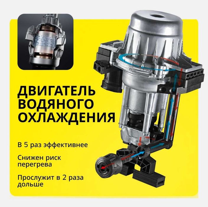 Мойка высокого давления KARCHER K 5 Basic