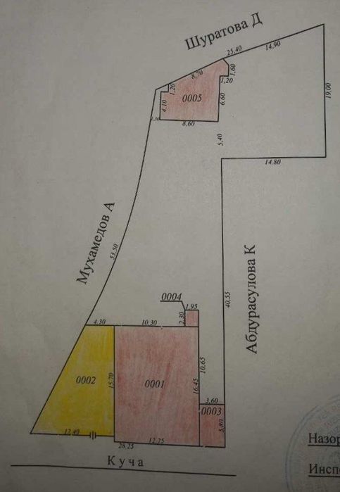 Земельный участок