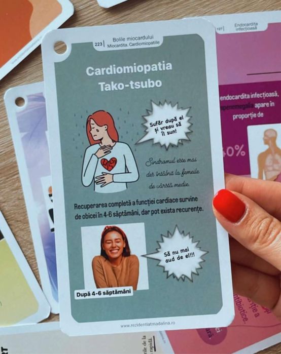 Flashcarduri Cardiologie 2-Rezidentiat Madalina