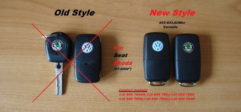 Сгъваем ключ New Style (vw/seat/skoda) 97-2000"