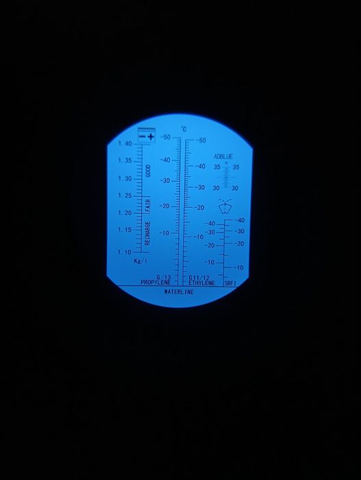 Рефрактометр ассортимент мёд, сахар, алкоголь и т.д.