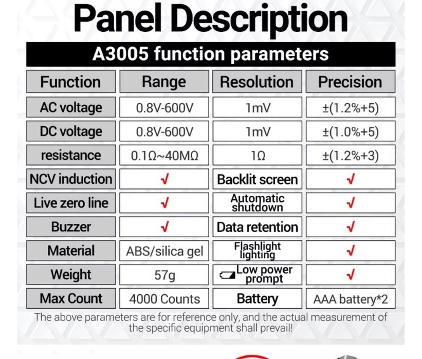 160 000 soʻm pribor