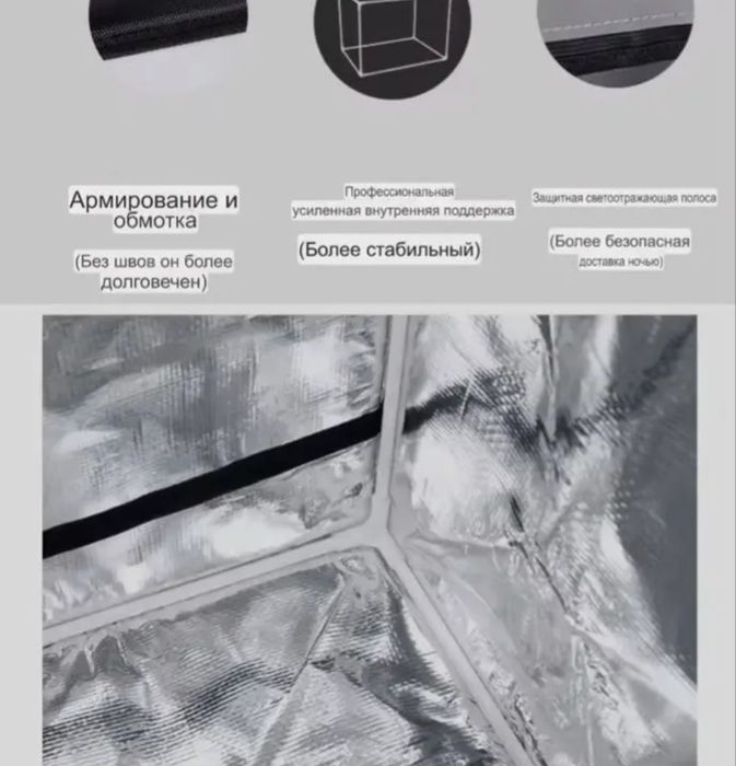 Термосумка чёрный