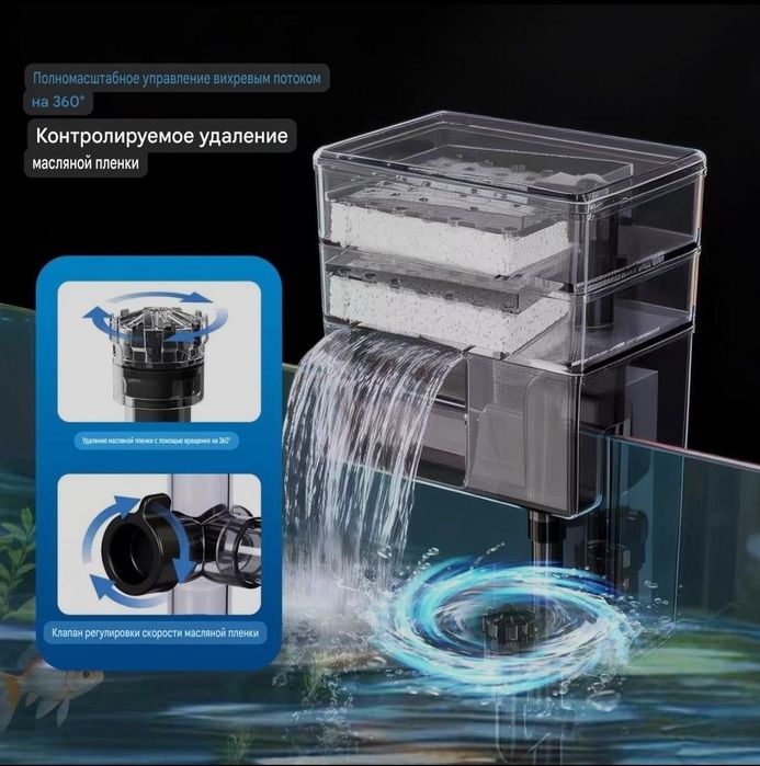 Продаётся Навесной фильтр для Аквариума брен Janeca XP-006 Ultra