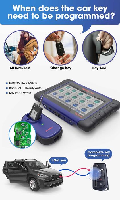 Chei auto! Chei perdute! Adaugare chei! Copiere chei!