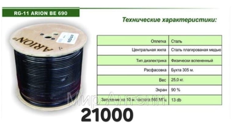 Кабель антенный. Кабель телевизионный. Кабель