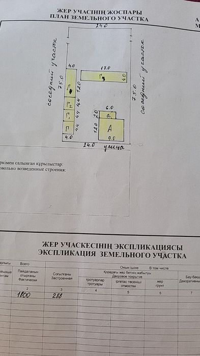Продам шпальный дом