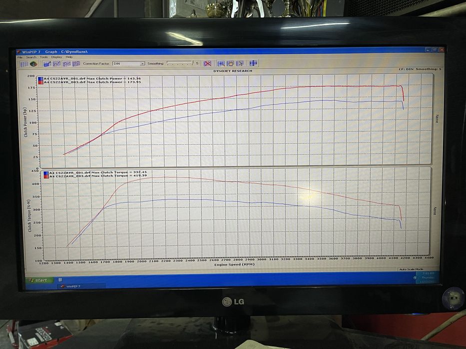 Vand Audi A4 B8 2008