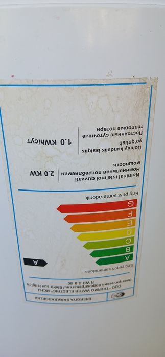 Бойлер аристон ROYAL