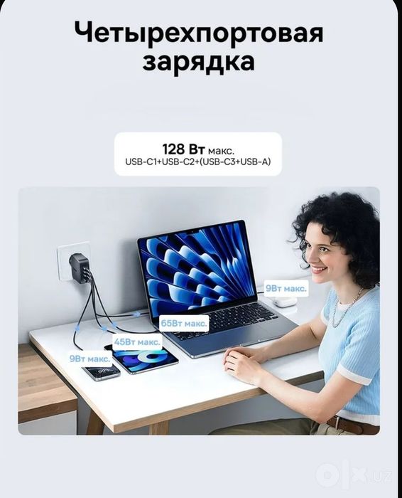 Baseus 140W Gan Быстрая зарядка