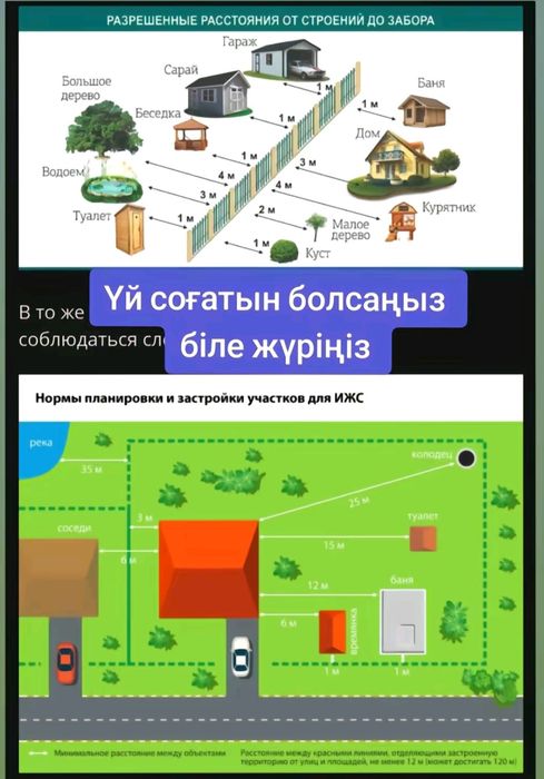 Заливка фундамента