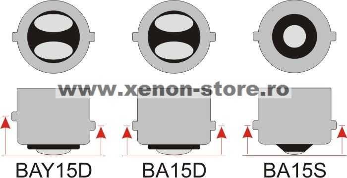 Bec stop frana/ pozitie LED ROSU 21W/ 5W becuri led frana pozitie LED