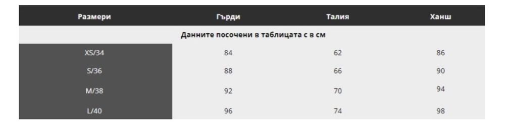 Къса дамска рокля Amia
