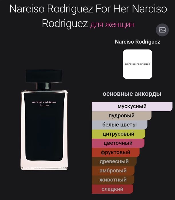 Духи по 6 мл и 7,5 мл