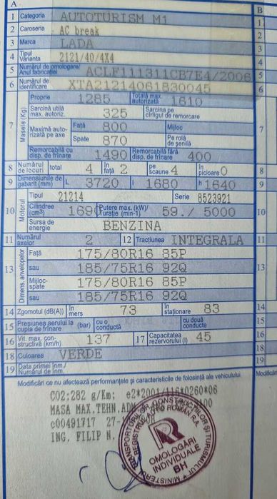 Autoturism de teren LADA Niva 4x4