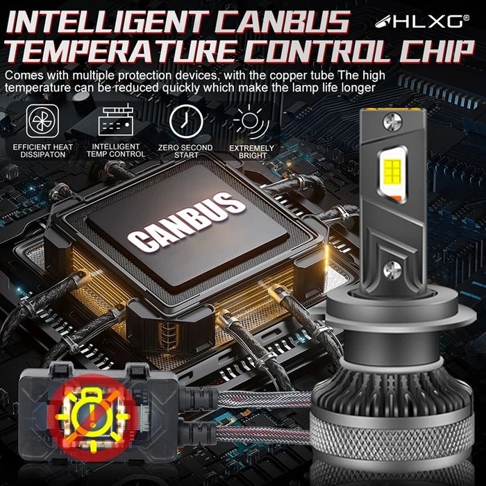 Becuri Led H1 H7 HIR2 HB3 HB4 H8 H9 H11 4300K 12-24V 200W Canbus