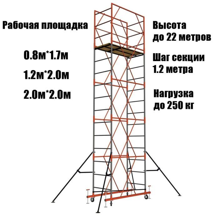 Леса строительные, Вышки туры, леса на колёсах, леса фасадные, ВСП250 ...