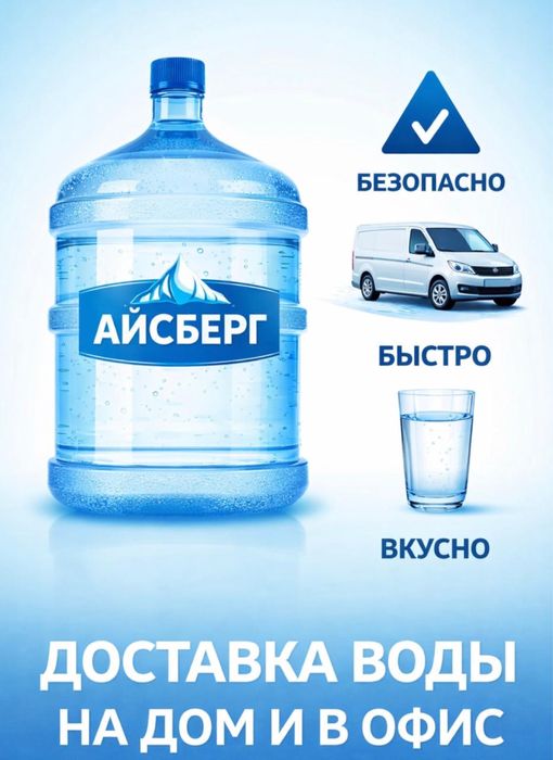 Быстрая доставка воды 19 литррв