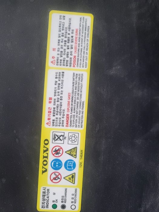 Продам новые Аккумуляторы