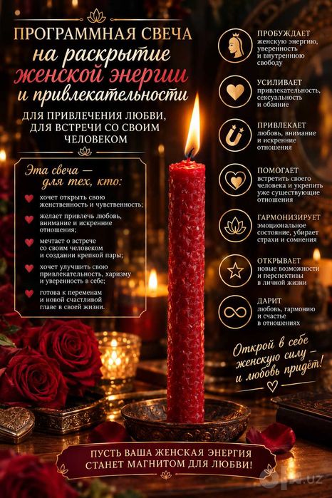 Программные свечи