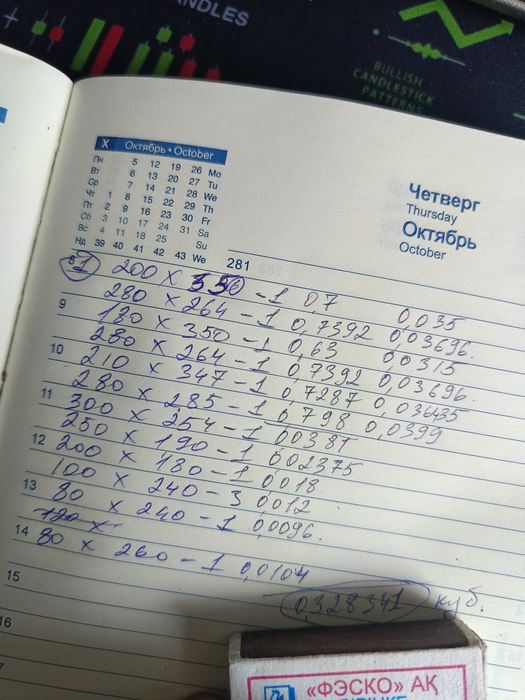 Доска обрезная 50