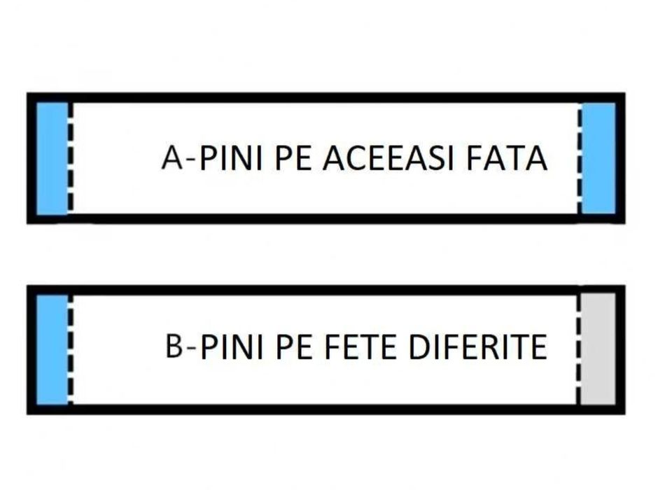Banda flexibila FFC/FPC, 4-60 pini, pas 0.3; 0.5; 1mm