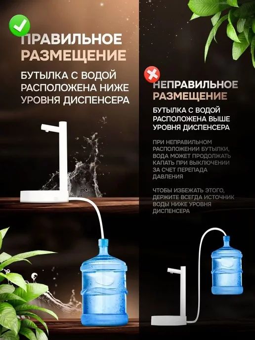 Помпа для воды электрическая настольная на бутыль 19 литров