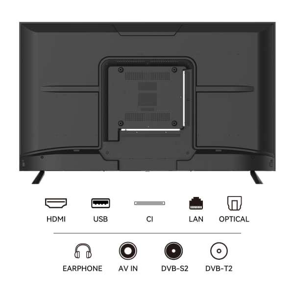 Смарт Телевизор 32 диагнональ новый