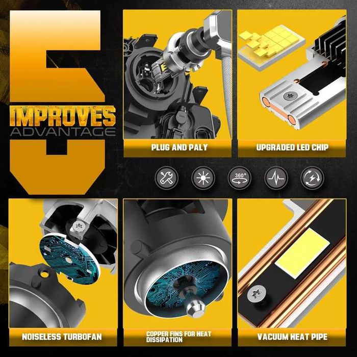 LED крушки D2S за директен монтаж