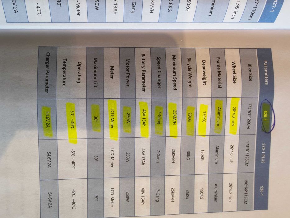 Bicicleta electrica pliabila VARUN (fat bike)