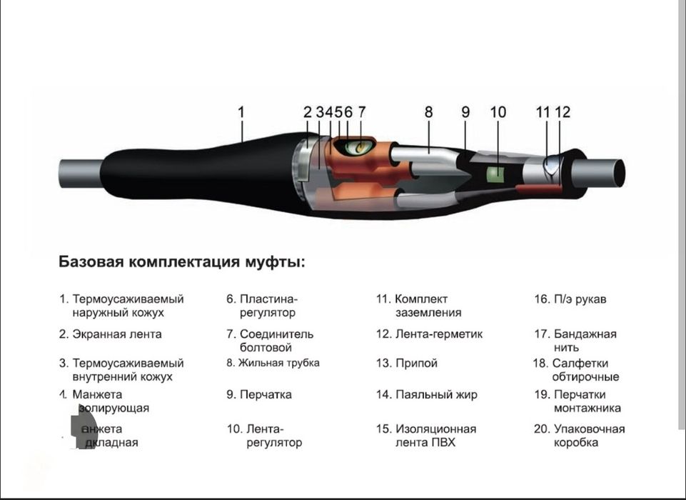 Муфта 10СТП-3х70/120-СЛ-сб
