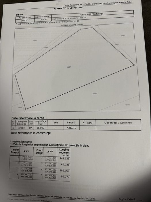 Vand teren extravilan