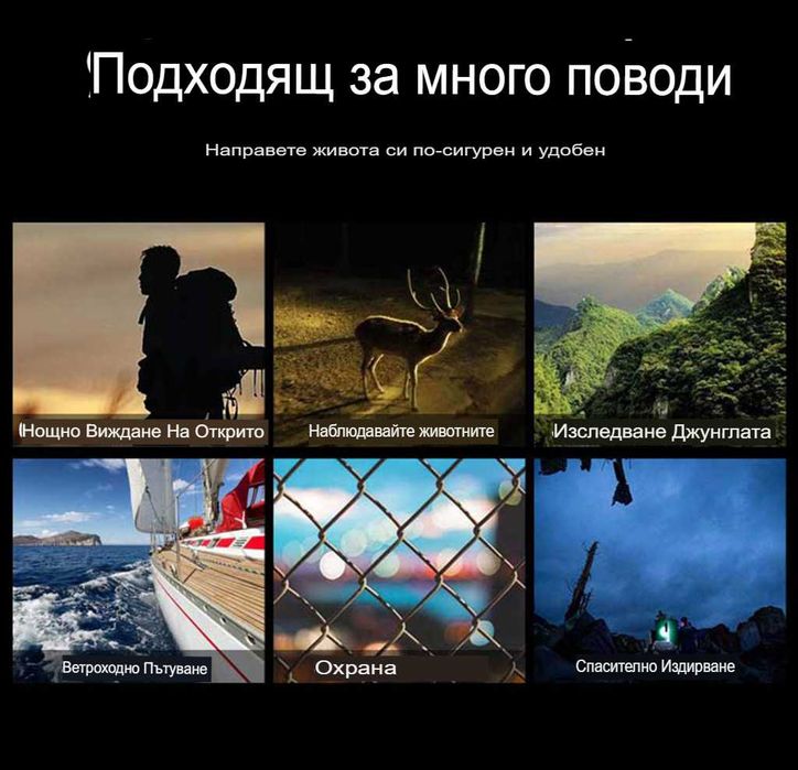 12-мегапикселов инфрачервен професионален бинокъл за нощно виждане