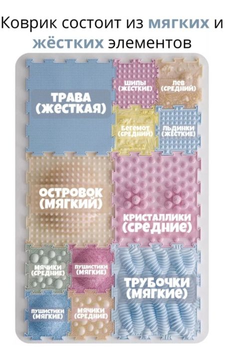 Коврик-пазл Ортодон 088, 81х81