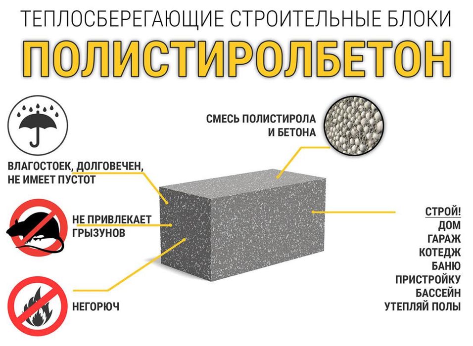 Полистиролбетон от 1300 тг — стройся выгодно!