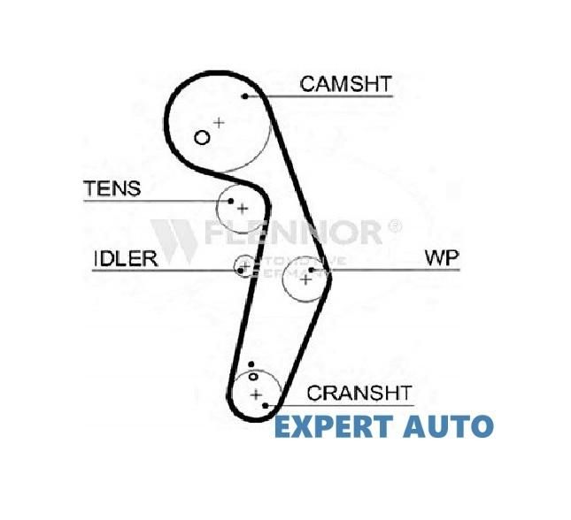 Curea distributie Audi A2 2000-2005 8Z 038 109 119 N