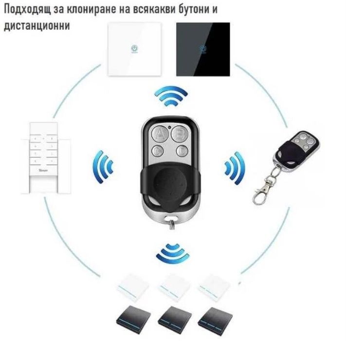 Универсално Копиращо дистанционно 433 mhz гараж гаражни врати бариери