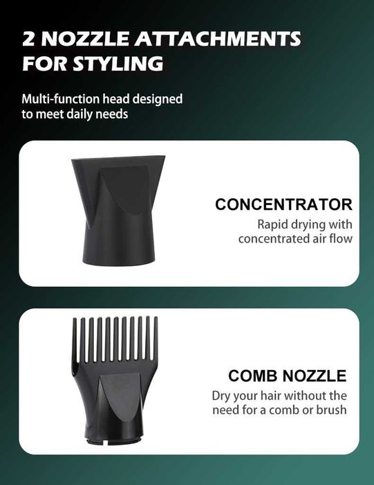 Уникален сешоар VGR V-433