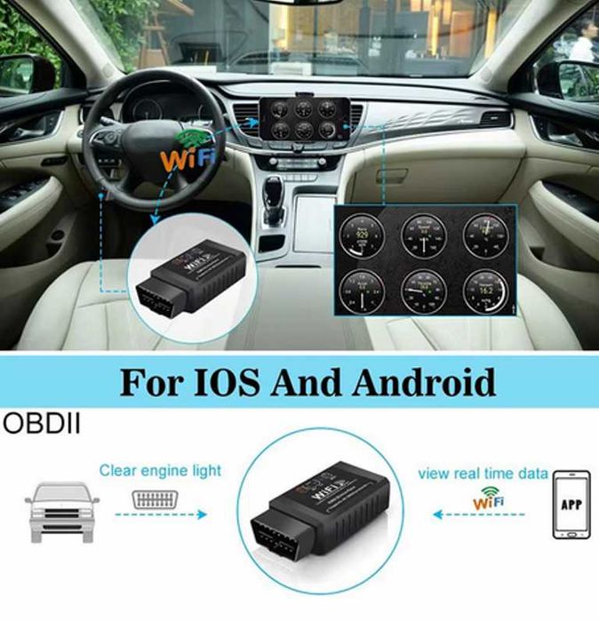Тестер за автомобилна диагностика, OBD2, WI-FI - IOS/Android*
