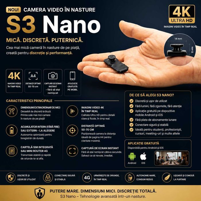 Casca de copiat - Camera Video iCheat S3 Nano 4K Mini - Sisteme 2026