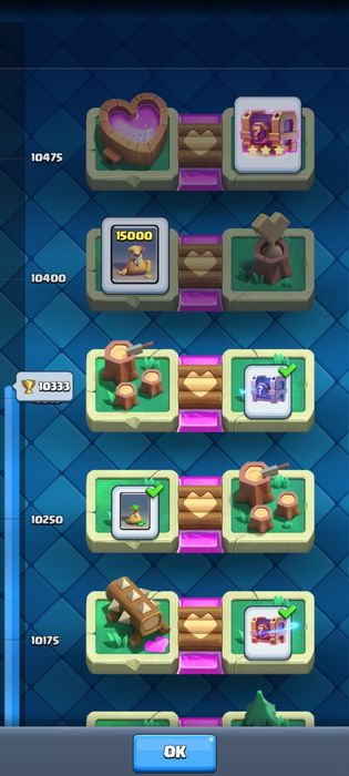 Клеш рояль аккаунт