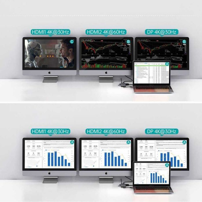 Macbook Choetech 12-in-1 USB-C Dual Multimedia Adapter мултифункц хъб
