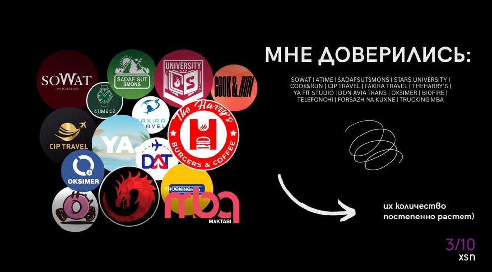 СММ/Таргет продажи для любых типов бизнеса