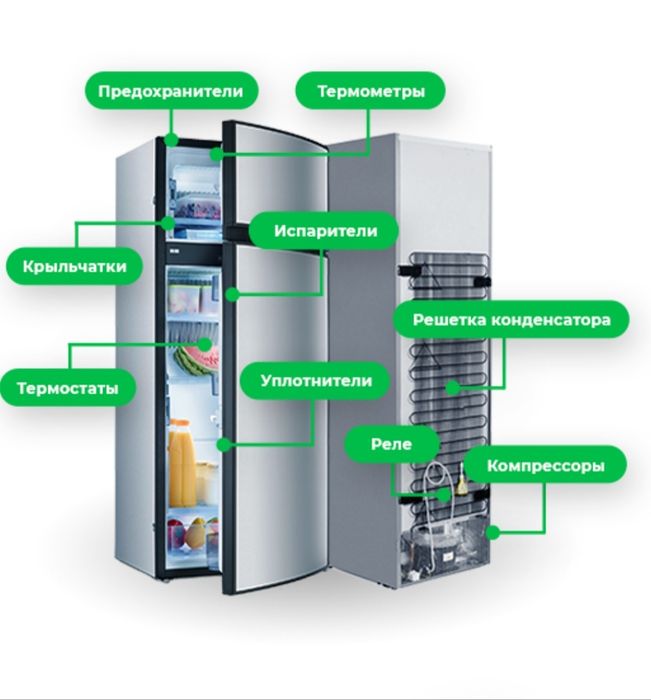 Ремонт холодильников морозильных камер