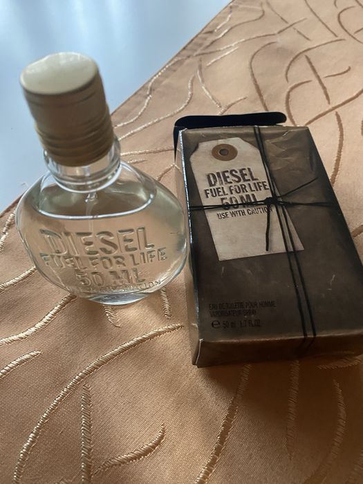 Парфюми от личната колекция