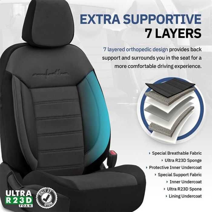 Комплект 4 седалки LUX Черна Тапицерия за седалки Comfortline CMF209