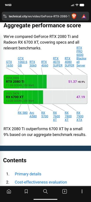 Unitate PC Gaming RTX 2080ti 11GB